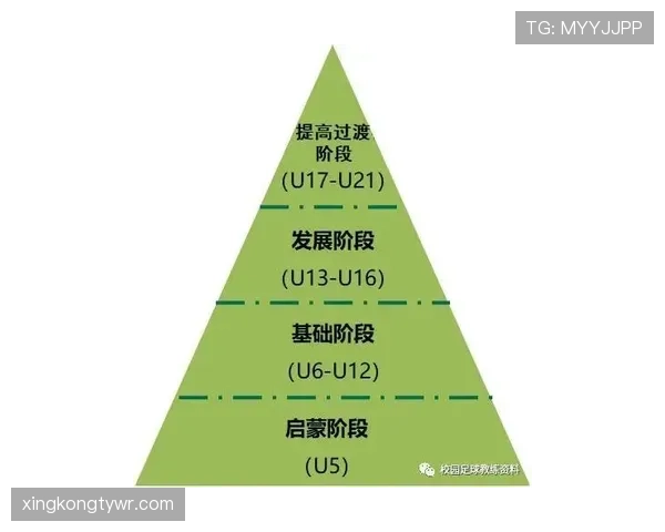 桑保利临场指挥思路解析：战术调整与比赛阅读能力持续提升
