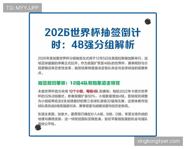 2026世界杯48队赛制规则详解小组赛如何晋级淘汰赛