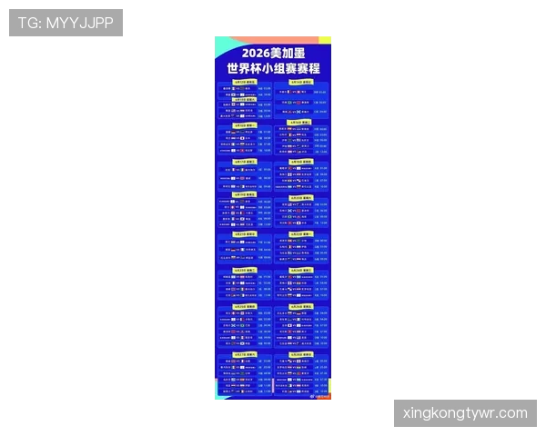 2026世界杯48队分12个小组赛制怎么分组和出线
