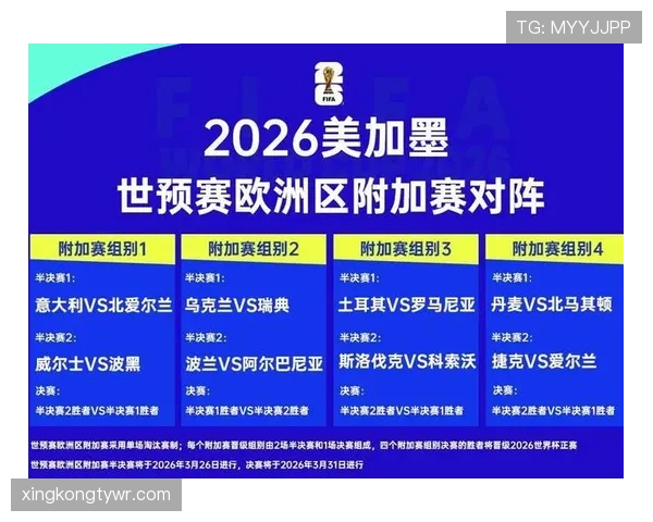 2026世界杯荷兰队小组赛赛程及出线形势前瞻 2026世界杯荷兰队小组赛赛程及出线形势前瞻
